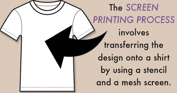 How Screen Printed T Shirts Can Help Your Business Thrive